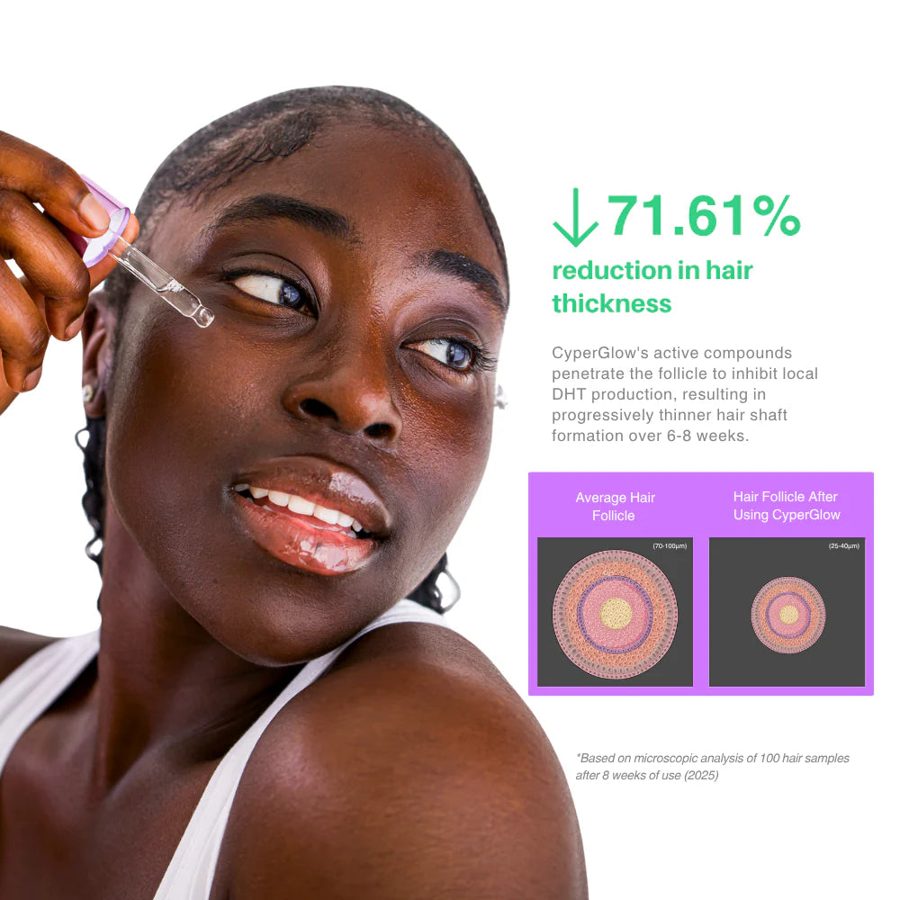 🌸CyperGlow™ Cyperus Rotundus Skin Serum