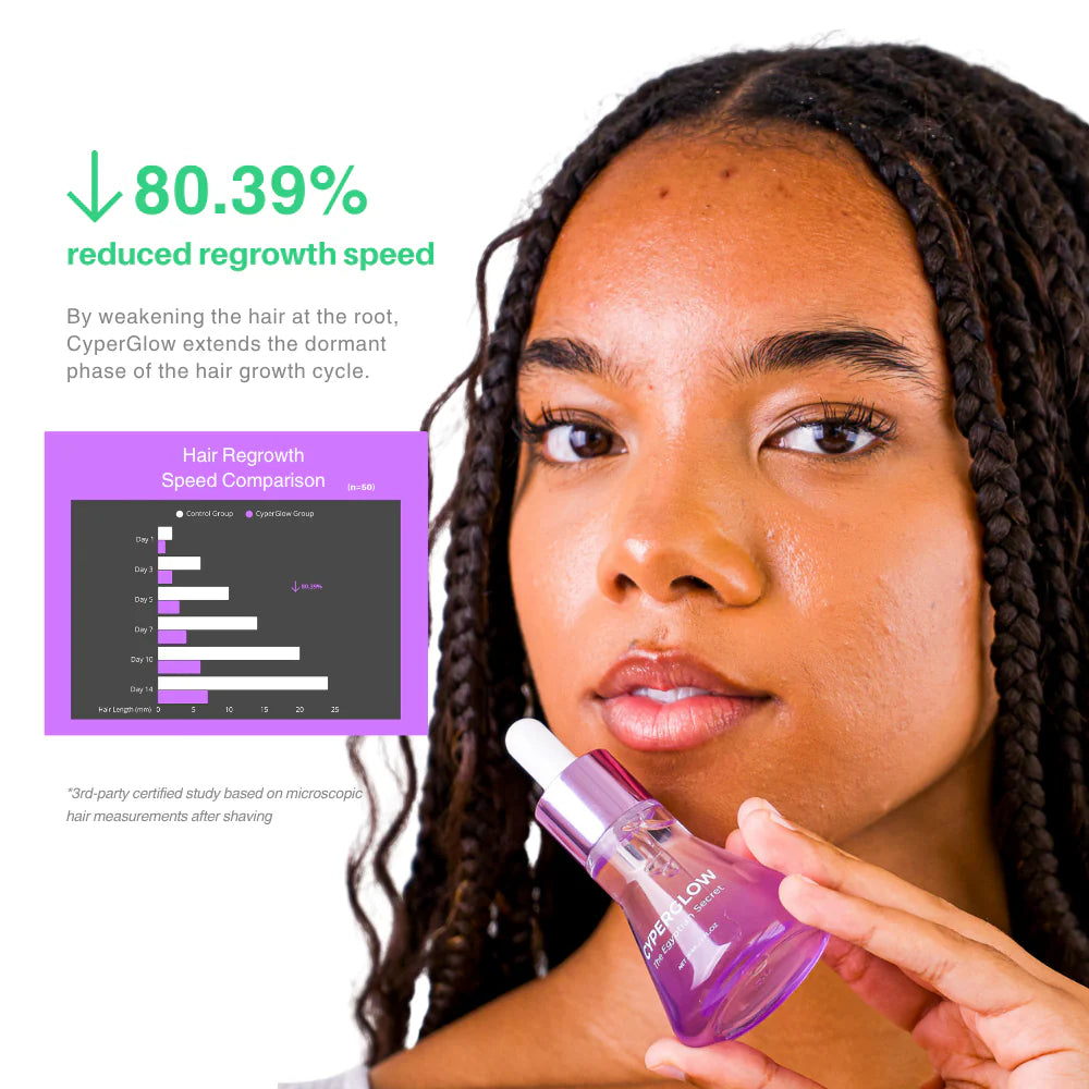 🌸CyperGlow™ Cyperus Rotundus Skin Serum