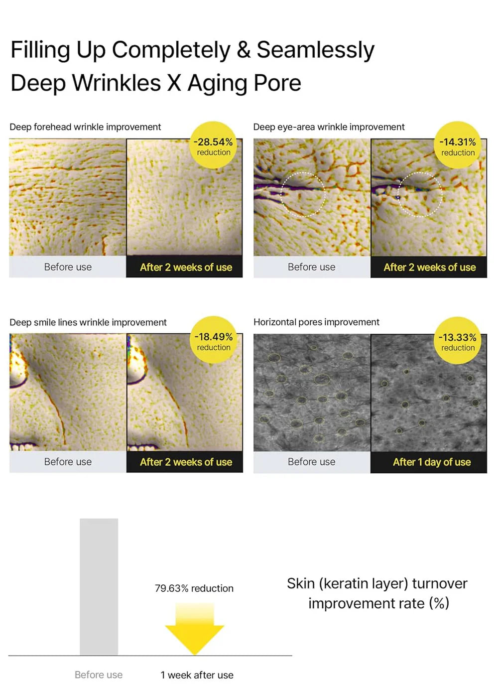 🌸celimax The Vita A Retinal Shot Tightening Booster ®