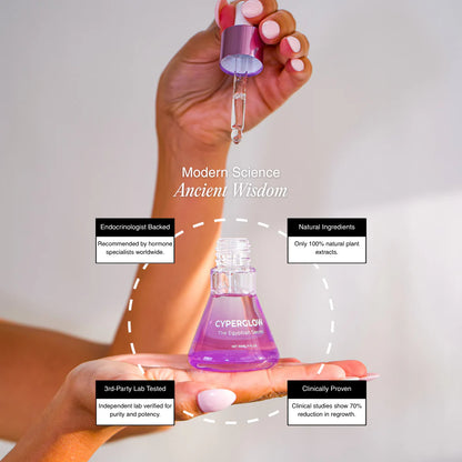 🌸CyperGlow™ Cyperus Rotundus Skin Serum