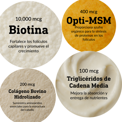 🌸Crecimiento Capilar Avanzado