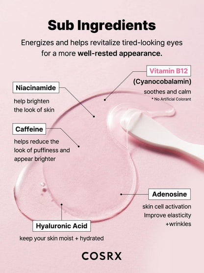 🌸The Cosrx Collagen Hydrogel Eye Patch ®