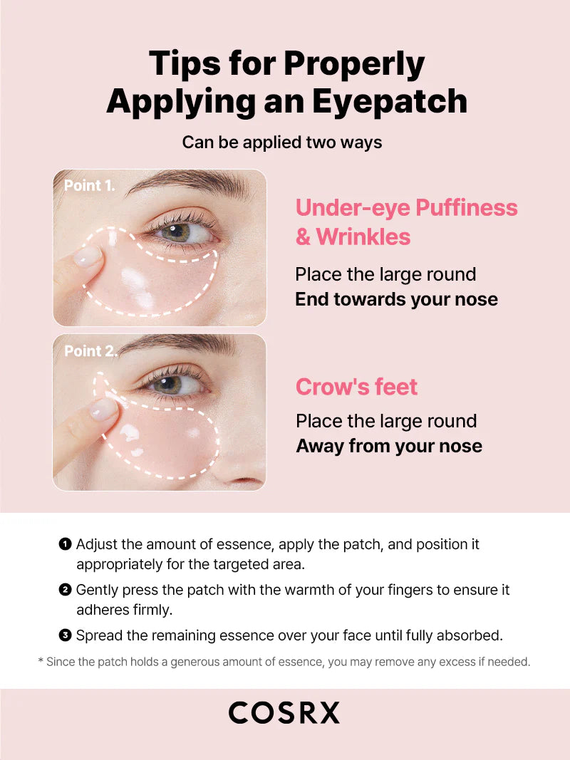 🌸The Cosrx Collagen Hydrogel Eye Patch ®